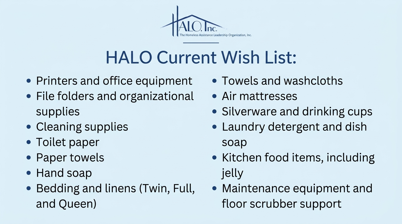 HALO Racine donations needed
